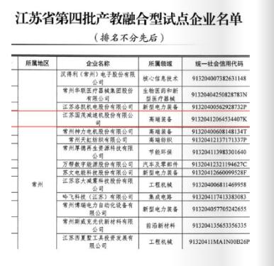 國(guó)茂股份光榮成為江蘇省第四批產(chǎn)教融合型試點(diǎn)企業(yè)